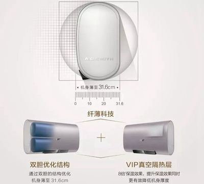 A.O.史密斯速熱電熱水器 至薄新風尚，重塑冷熱水系統體驗