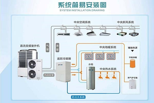 黔西南格力空調(diào)專賣 打造冷暖舒適空間，專業(yè)銷售與服務(wù)一體