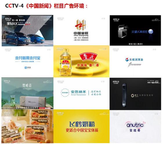 5秒95000元/天;10秒142000元/天;15秒176000元/天廣告代理證廣告代理