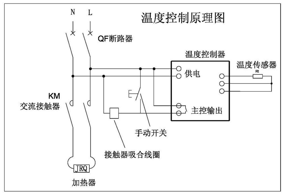 Oventrop溫控器與溫控開關(guān) 原理、選型與使用指南
